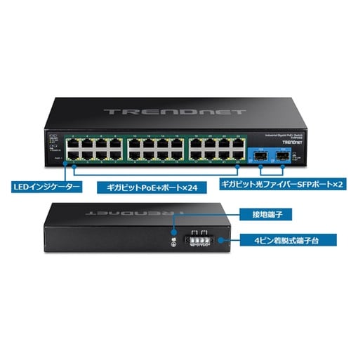 26ポート強化型産業用ギガビットPoE+