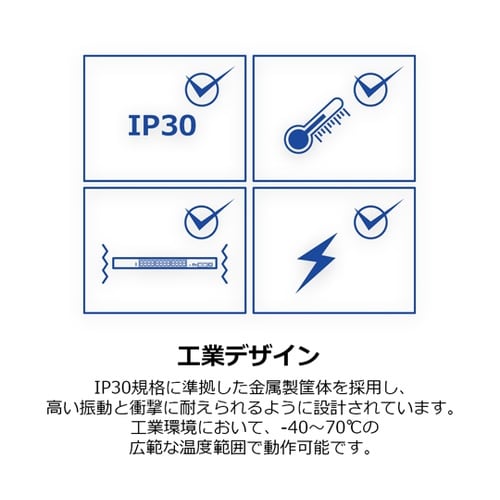 26ポート産業用ギガビットL2マネージド
