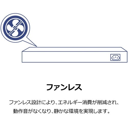26ポート産業用ギガビットL2マネージド