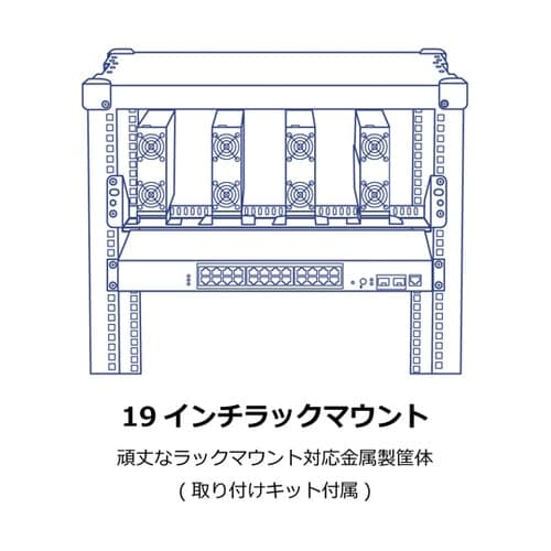 26ポート産業用ギガビットL2マネージド