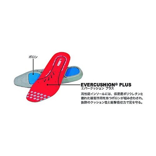 エバークッションPLUS レッド 27.