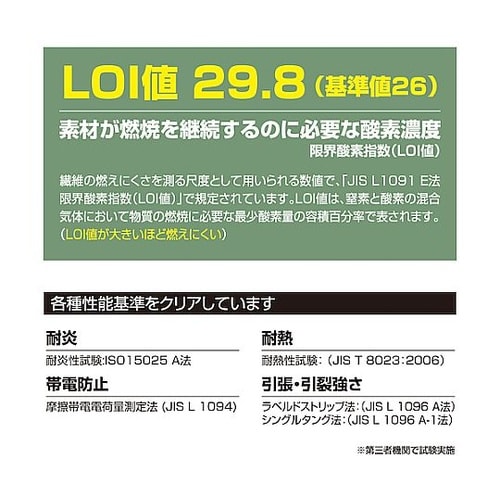 難燃足カバー F グレー 424−F−7
