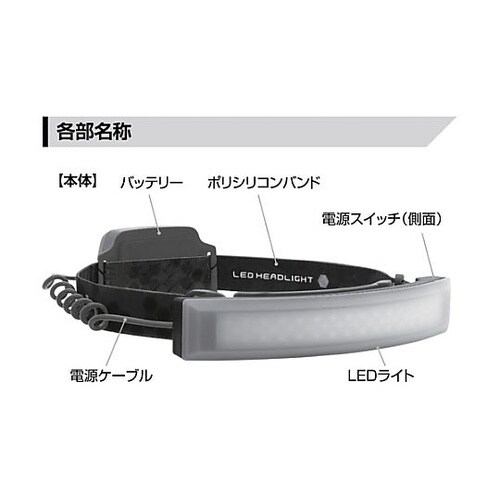 ヘッドライト SMDスーパーワイドアング