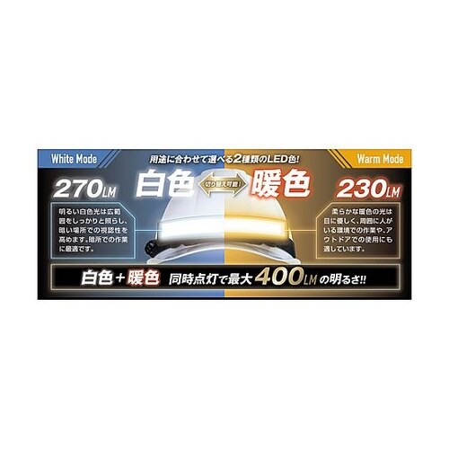 ヘッドライト SMDスーパーワイドアング