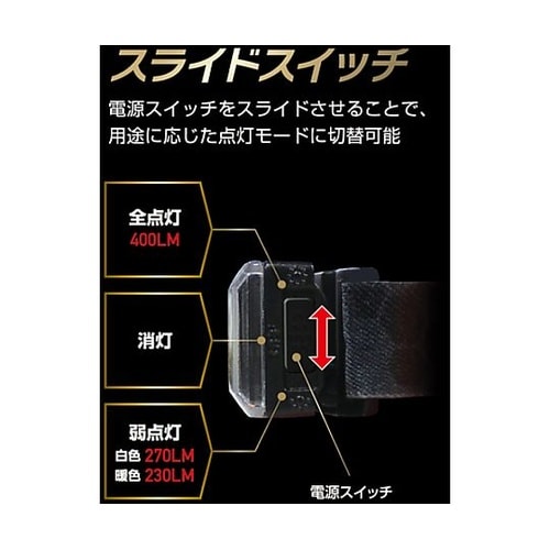 ヘッドライト SMDスーパーワイドアング