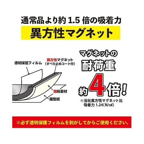 超強力マグネットシート【滑り止め加工】