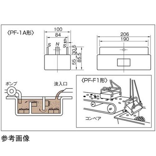 マグフィーン PF−HF2