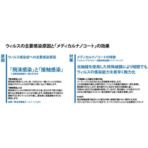 抗菌ハンドル単品 2本セット OP/AC