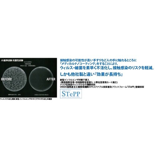 抗菌ハンドル単品 2本セット OP/AC