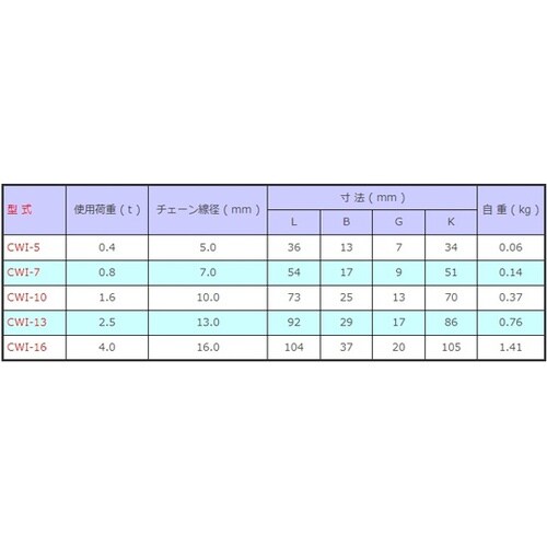 チェーンスリング スリングフック CWI