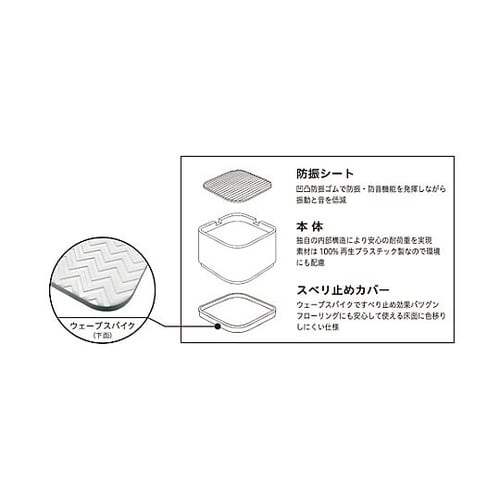 100x100x53mm 洗濯機用かさ上