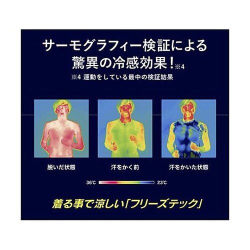 涼感ヘルメットインナー(FREEZE T