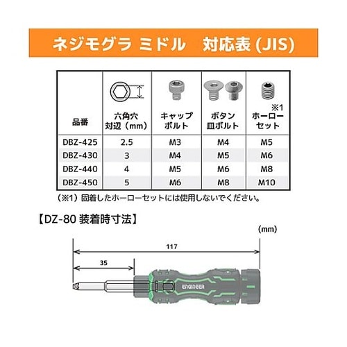 2.5−5mm ドライバー型エキストラク