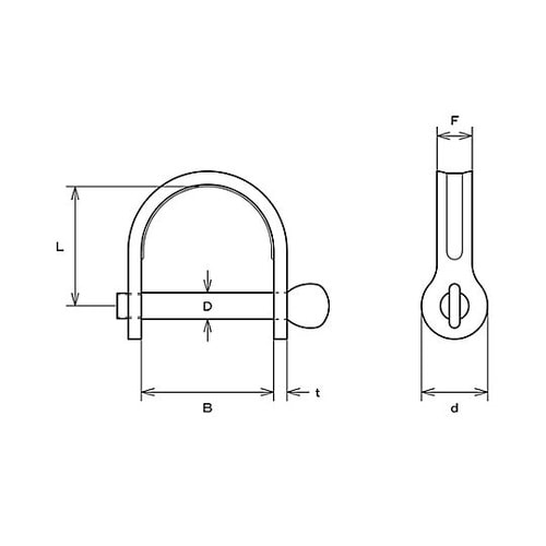 5.0mm ねじ式ワイドシャックル(ステ