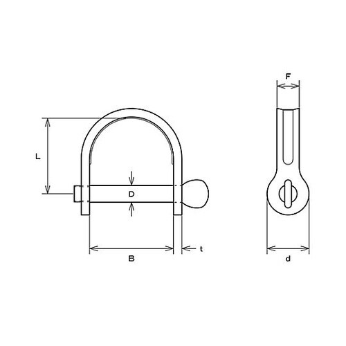 6.0mm ねじ式ワイドシャックル(ステ
