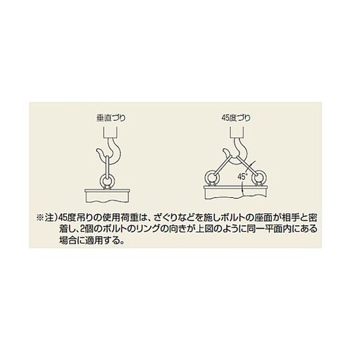 M12x22mm/1.5 アイボルト(細
