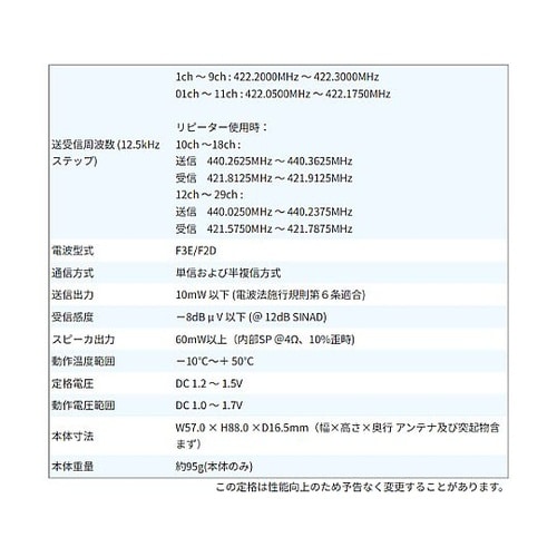トランシーバー[中継器対応/防水・防塵型