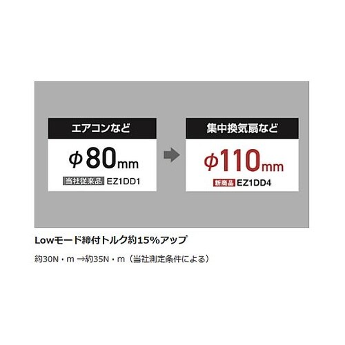 DC18.0V/5.0Ah ドライバード