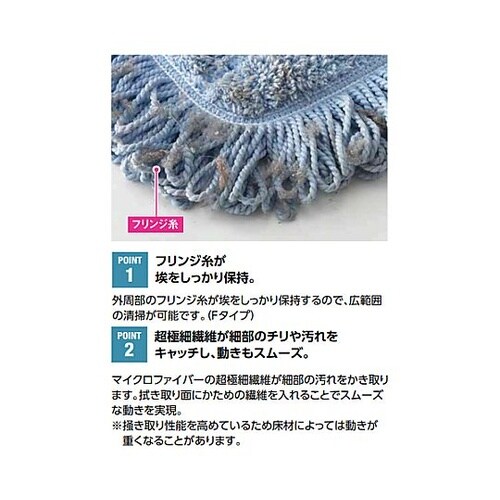 900/1420mm フロアーモップ E