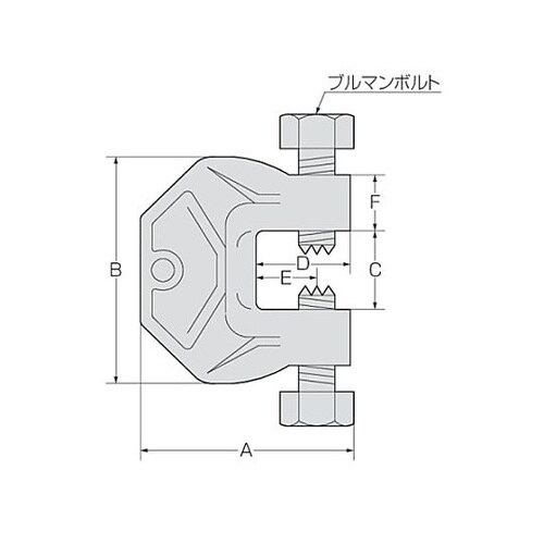 13−26mm/39mm 仮設用C型クラ