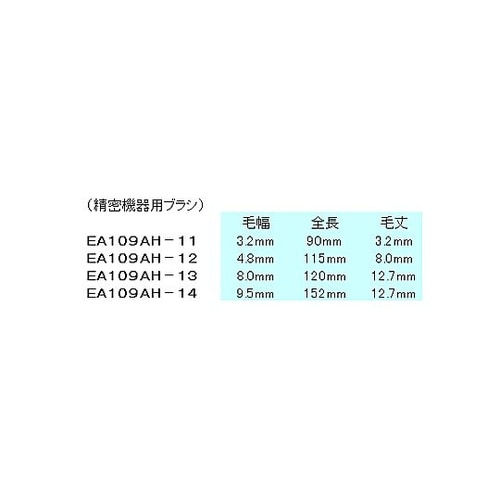 4本組 導電ブラシセット(ステンレス製)