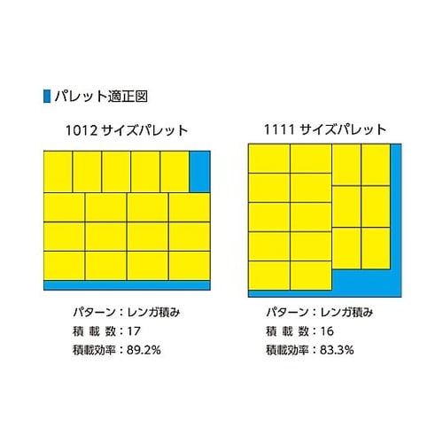 300x210x23mm/0.9L プラ