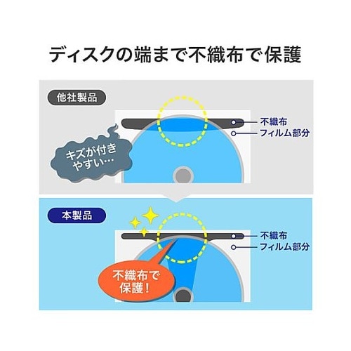 157x31x280mm CD/DVDケ