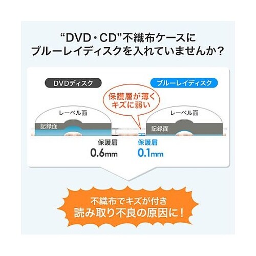 157x113x280mm CD/DVD