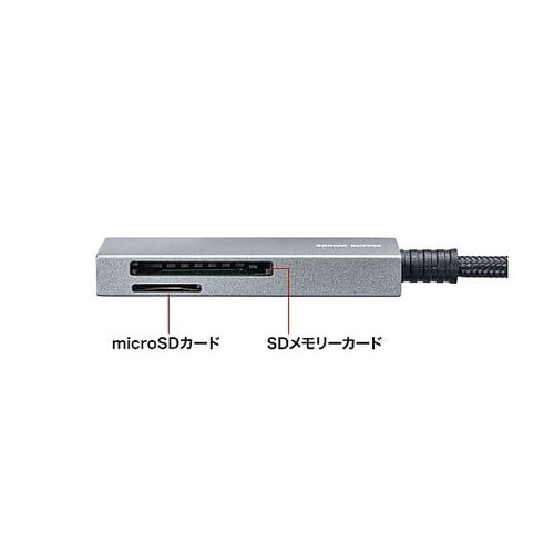 USB3.2 カードリーダー(SD・mi