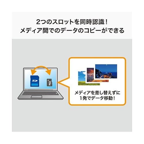 USB3.2 カードリーダー(SD・mi