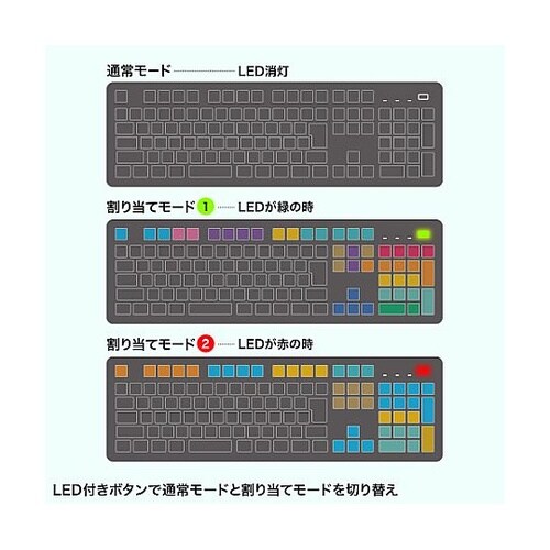 443x134x33.6mm キーボード