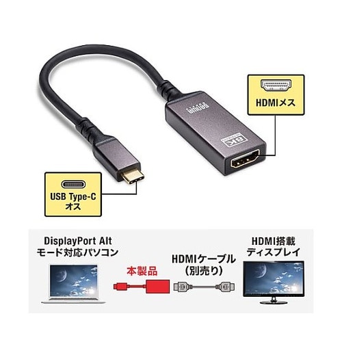 USB変換アダプター(TypeC−HDM