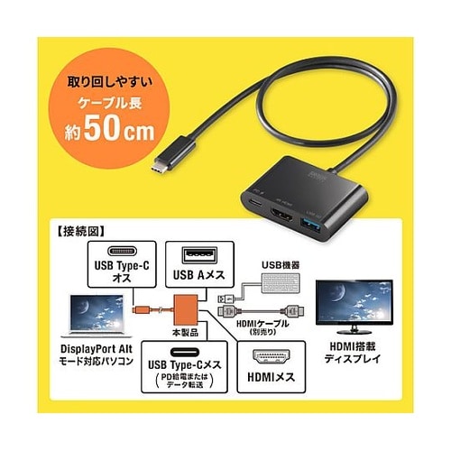USB変換アダプター(TypeC−HDM