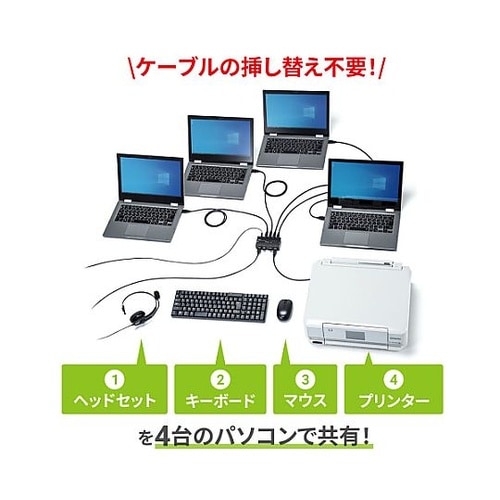 USB2.0 USB切替器(4回路/ハブ