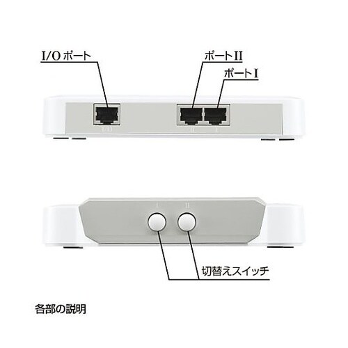 LAN切替器(2回路) EA764AD−