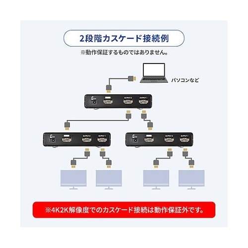 4K/60Hz対応HDMI分配器(2分配