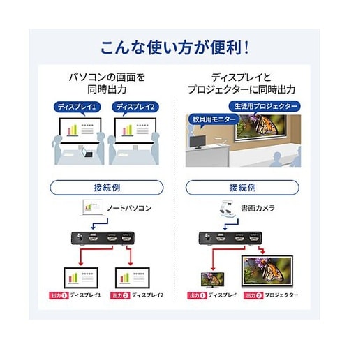 4K/60Hz対応HDMI分配器(2分配