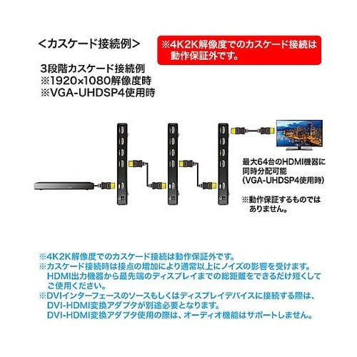 4K/60Hz対応HDMI分配器(2分配