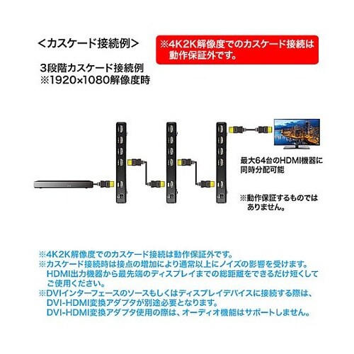 4K/60Hz対応HDMI分配器(4分配