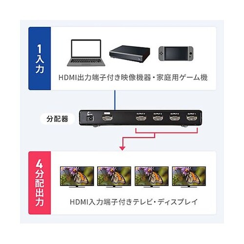 4K/60Hz対応HDMI分配器(4分配