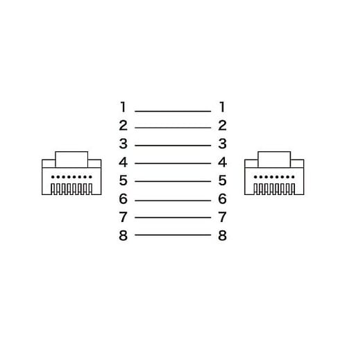 5.0m LANケーブル(CAT6A/4