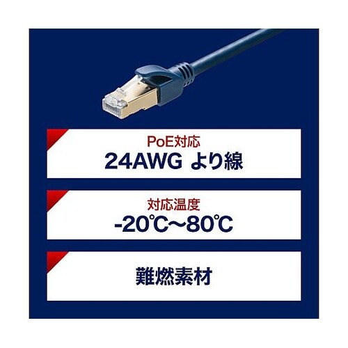5.0m LANケーブル(CAT6A・半