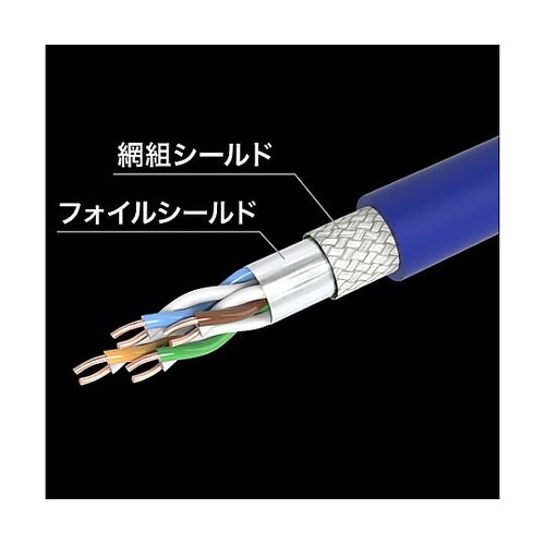 5.0m LANケーブル(CAT6A/S