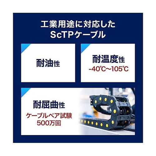 5.0m LANケーブル(CAT6A/S