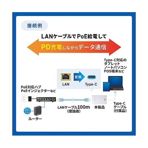 PoE−USB Type−C変換アダプタ