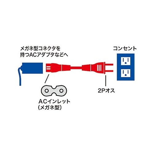 AC125V/7A ノートPC用電源コー