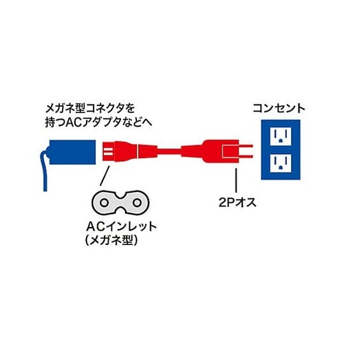 AC125V/12A 電源コード(2P/