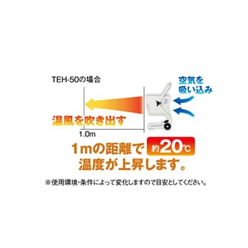 三相200V/5000W 電気ファンヒー