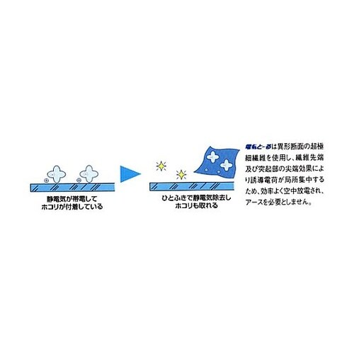 500x1000mm 静電気除去クロス