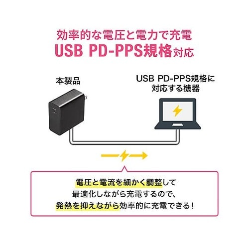 AC100−240V USBPD充電器(